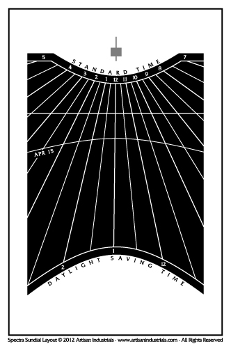 Spectra sundial layout for Ventura, California USA