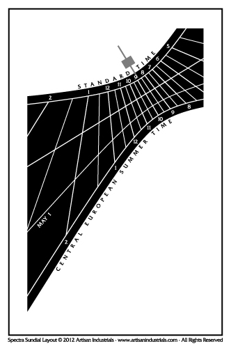 Spectra sundial layout for Viernheim, Germany