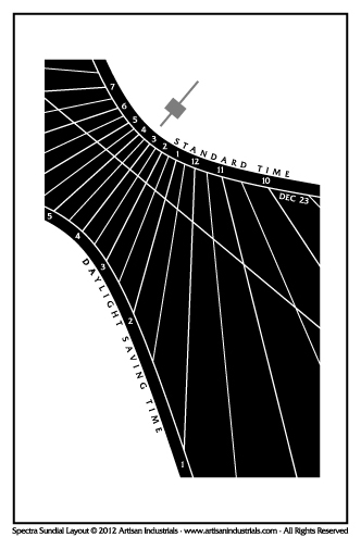 Spectra sundial layout for Villa Park, California USA