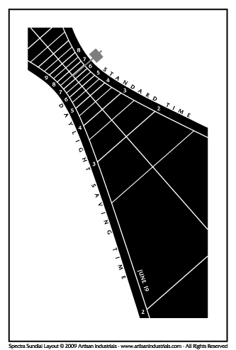 Spectra sundial layout for Warren, Ohio USA