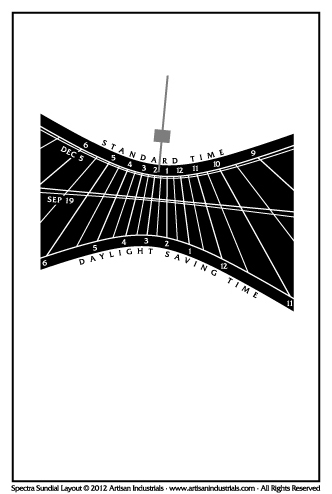 Spectra sundial layout for Wasilla, Alaska USA