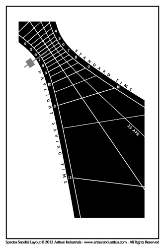 Spectra sundial layout for West Hoxton, New South Wales, Australia