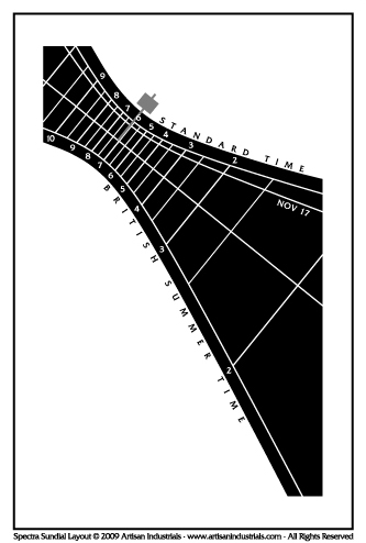 Spectra sundial layout for Winchester, Hampshire, England (UK)